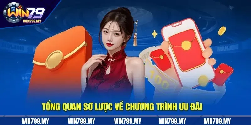 Bonus 100% giá trị nạp lần đầu của bet thủ